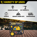 Dwupaliwowy generator LPG Champion o mocy 2800 W