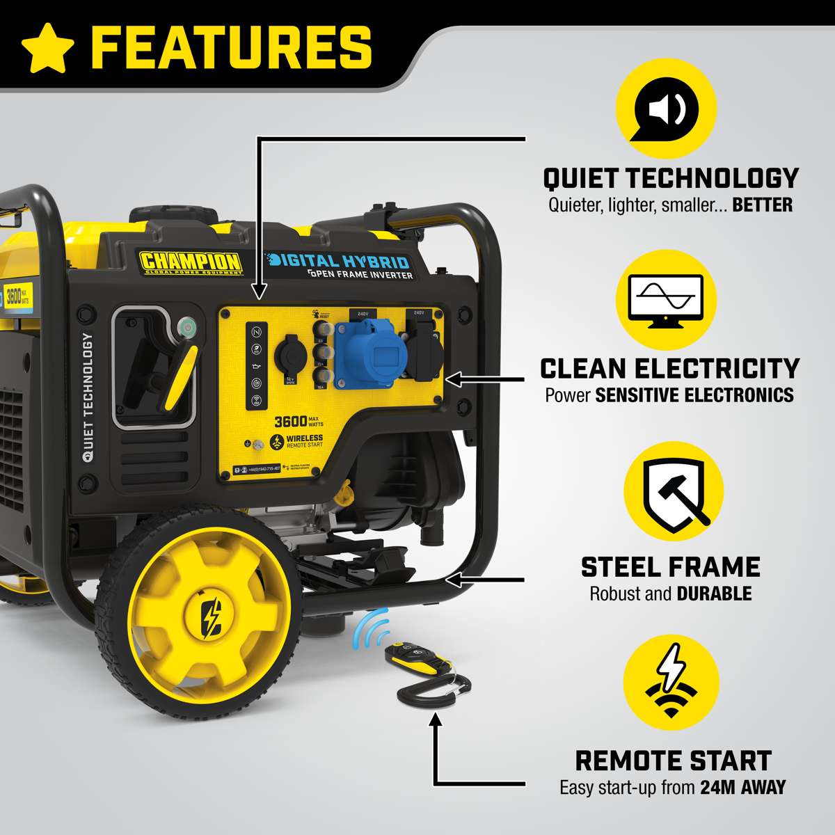 Cyfrowy hybrydowy generator Champion 3600 W