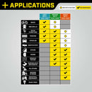 Myjka wysokociśnieniowa Champion 220 barów (3200 PSI) 9,0 l/min